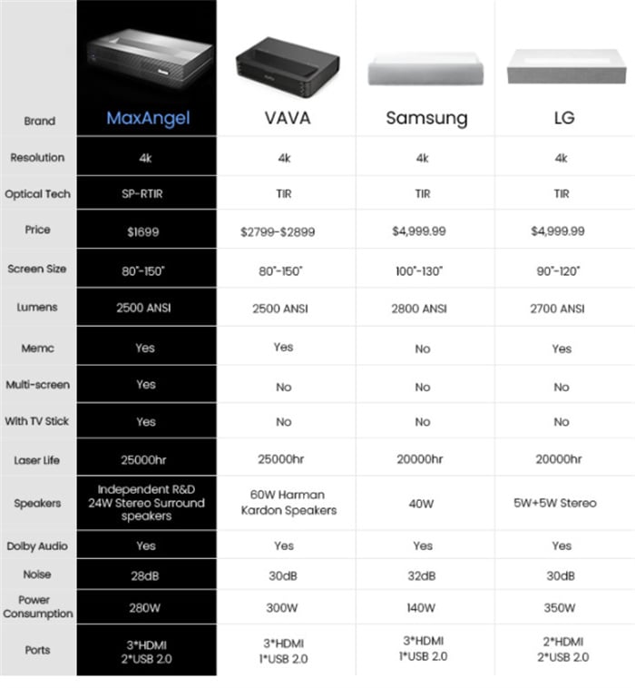 maxangel compare.jpg