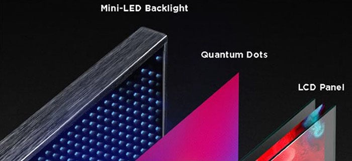 mini LED.jpg