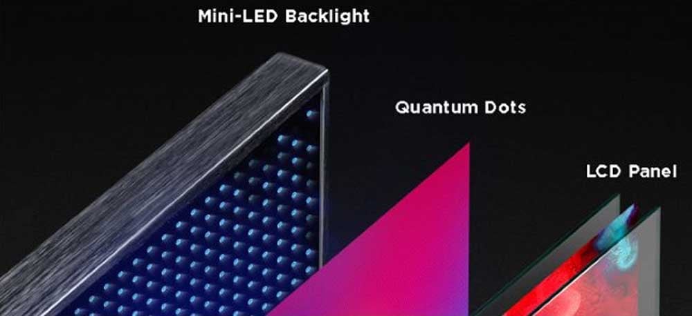 mini LED.jpg