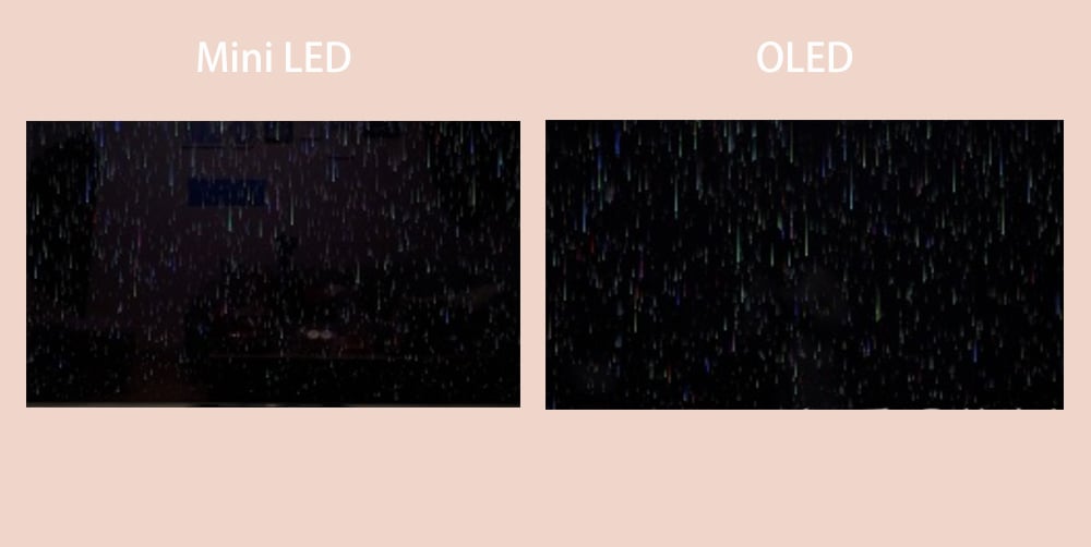 Mini LED vs OLED TV Screen Brightness.jpg