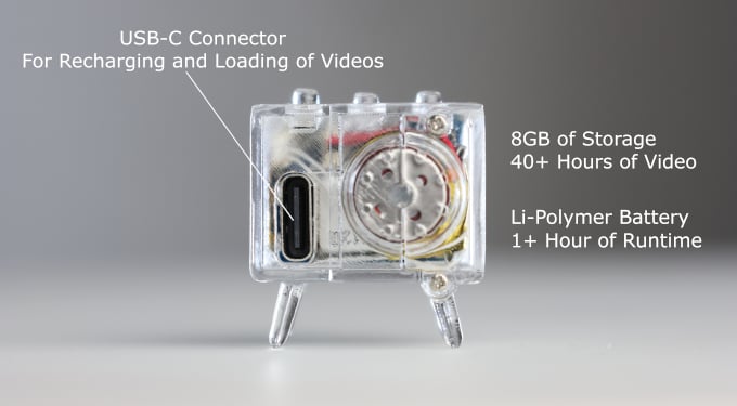 Tiny TV Mini specs