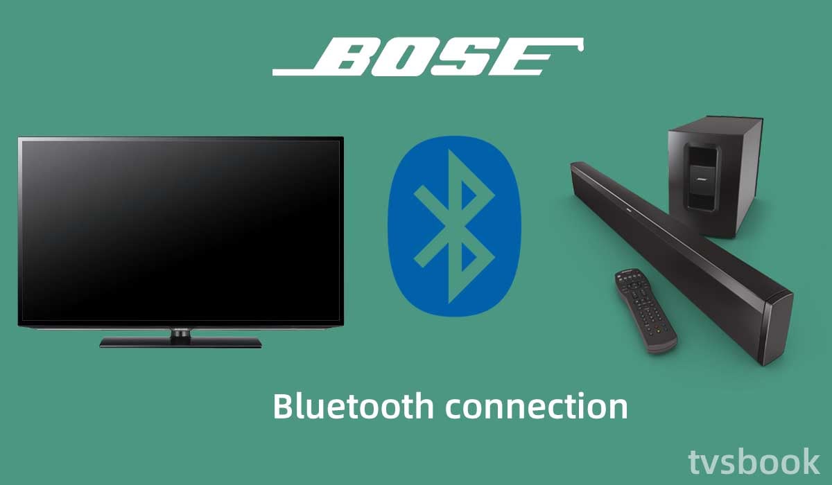old Bose system to Smart TV with Wireless connection.jpg