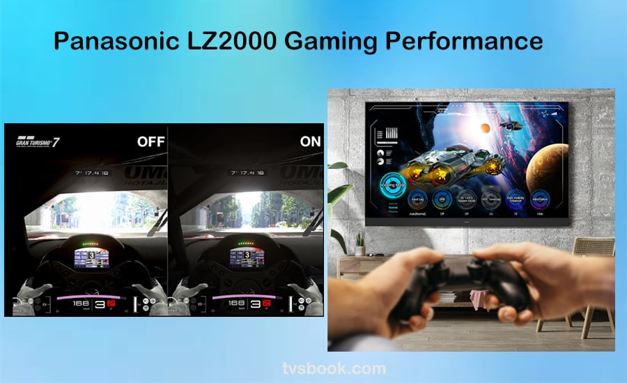 Panasonic LZ2000 Gaming Performance.jpg