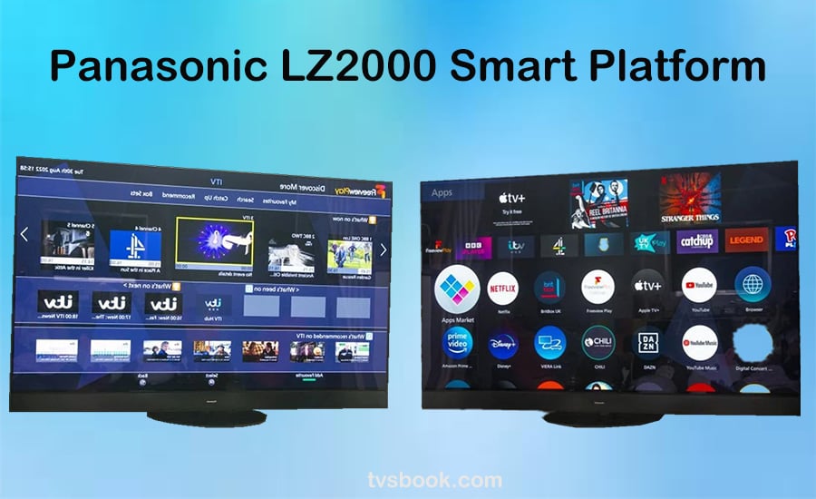 Panasonic LZ2000 Smart Platform.jpg