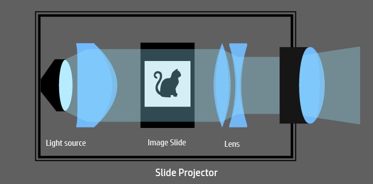 Projector imaging features.png