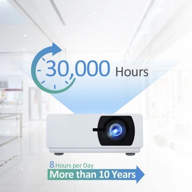 projector lifespan.jpg