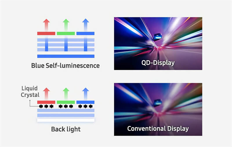 QD-OLED 2.jpg