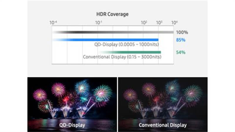 QD-OLED 3.jpg