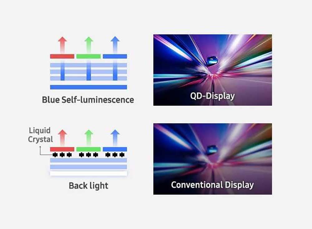 qd-oled.jpg