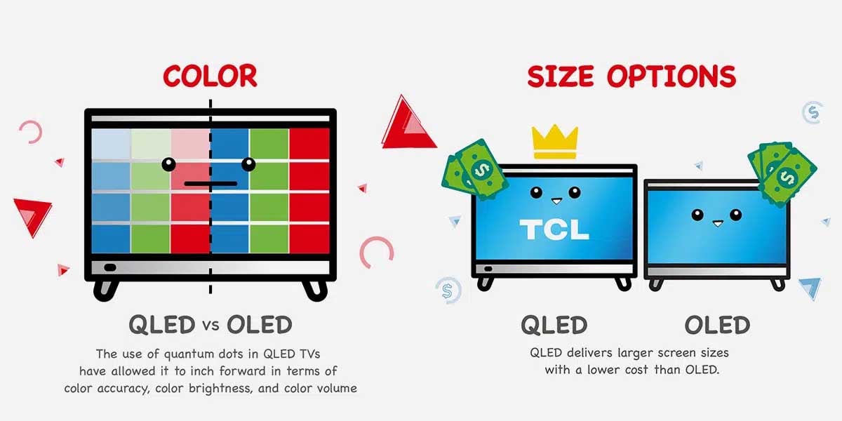 qled vs oled.jpg