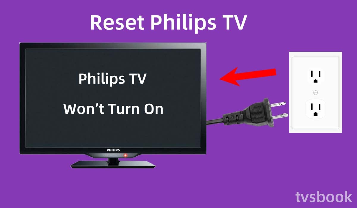 Reset Philips TV.jpg