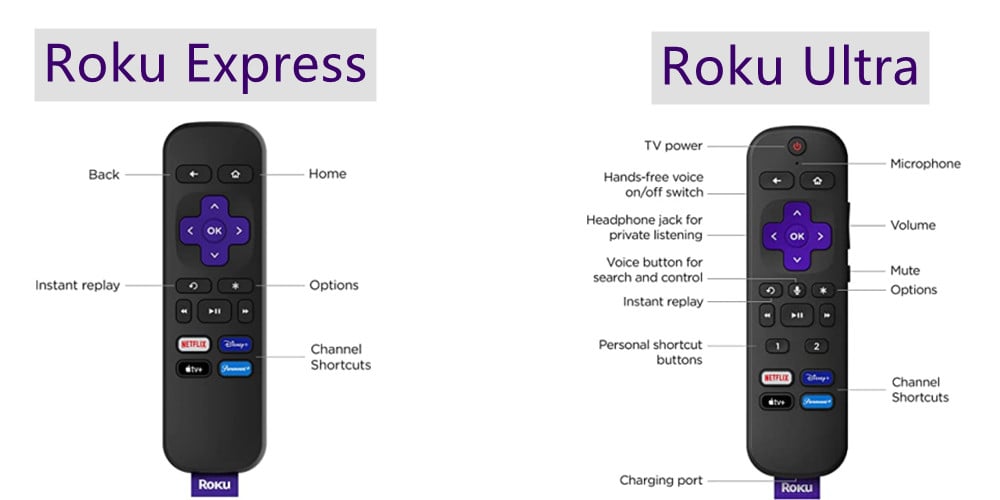 Roku Express vs Roku Ultra 2022 remote.jpg
