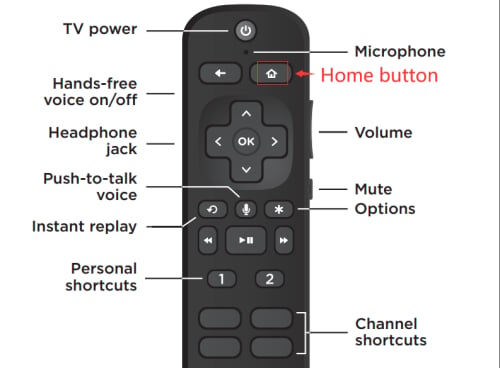 Roku remote home button.png