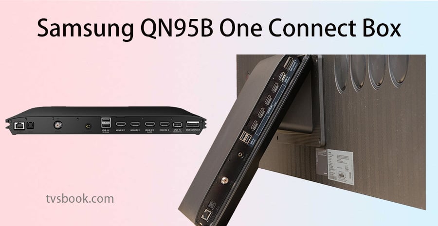 Samsung QN95B one connect box.jpg