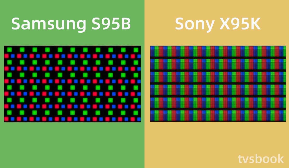 Samsung S95B vs Sony X95K Pixels Picture.jpg