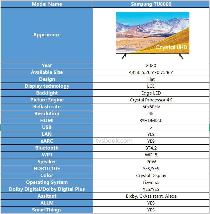 samsung tu8000 specification.png