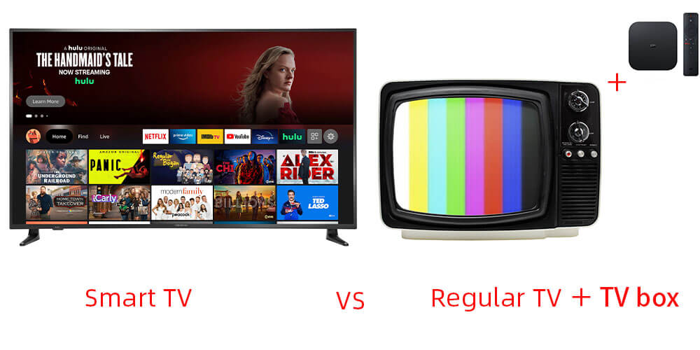 smart tv vs regular tv plus tv box.jpg