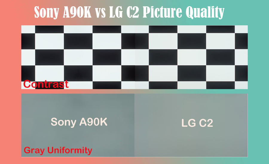 Sony A90K vs LG C2 Picture Quality.jpg