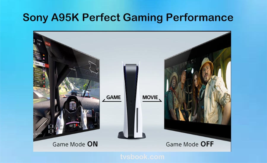 Sony A95K Perfect Gaming Performance.jpg