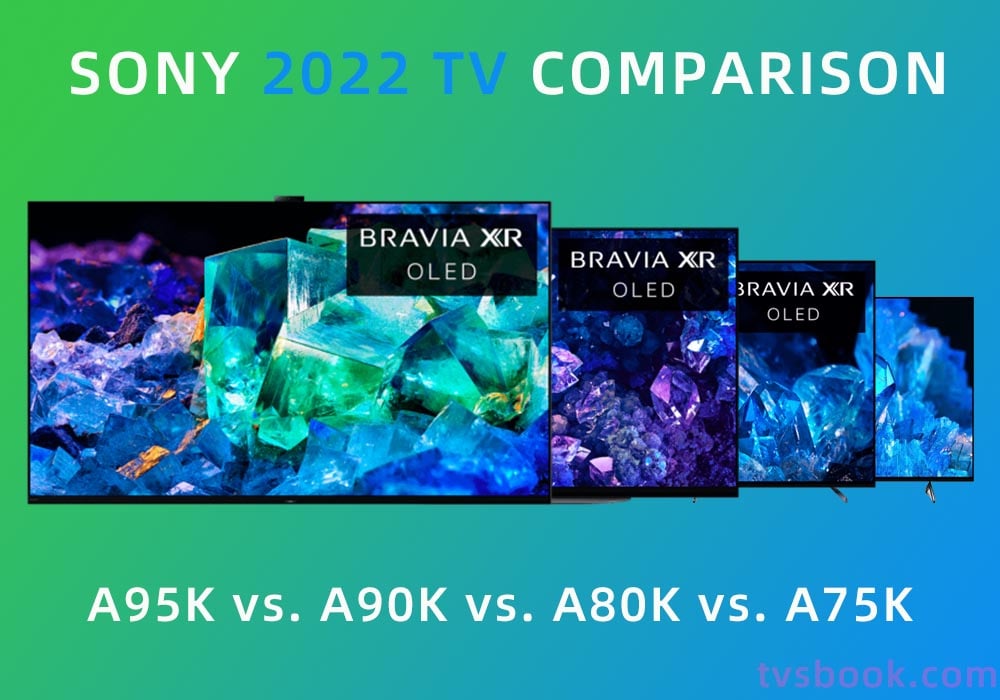SONY A95K vs. A90K vs. A80K vs. A75K TV.jpg