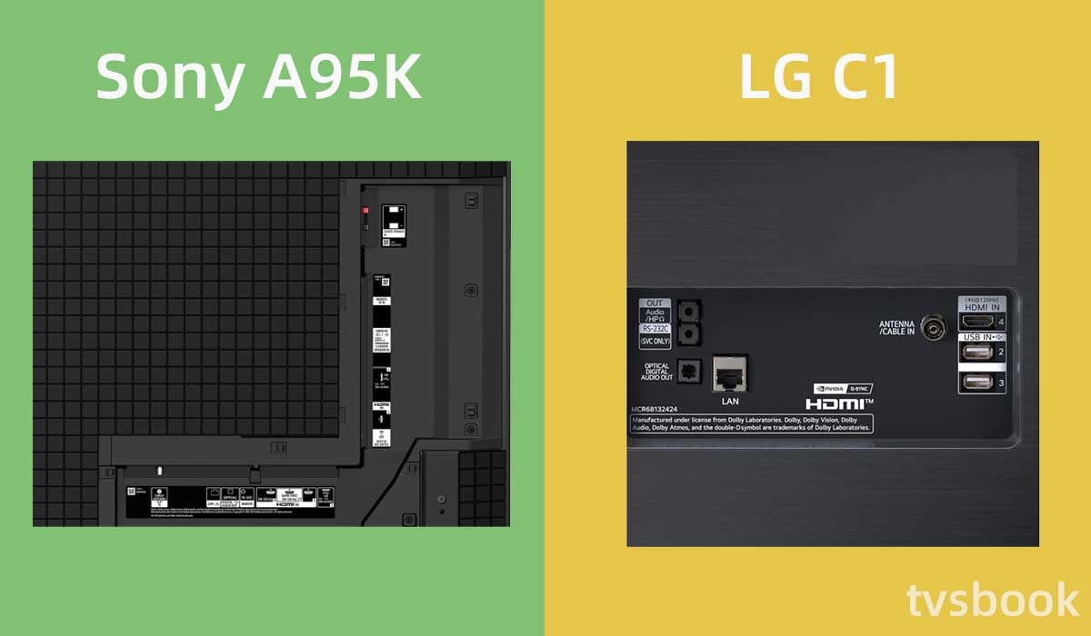 Sony A95K vs LG C1 inputs.jpg