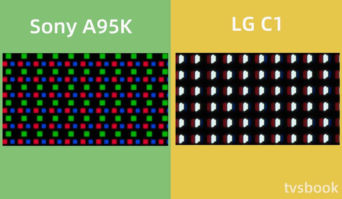 Sony A95K vs LG C1 Subpixel Layout .jpg