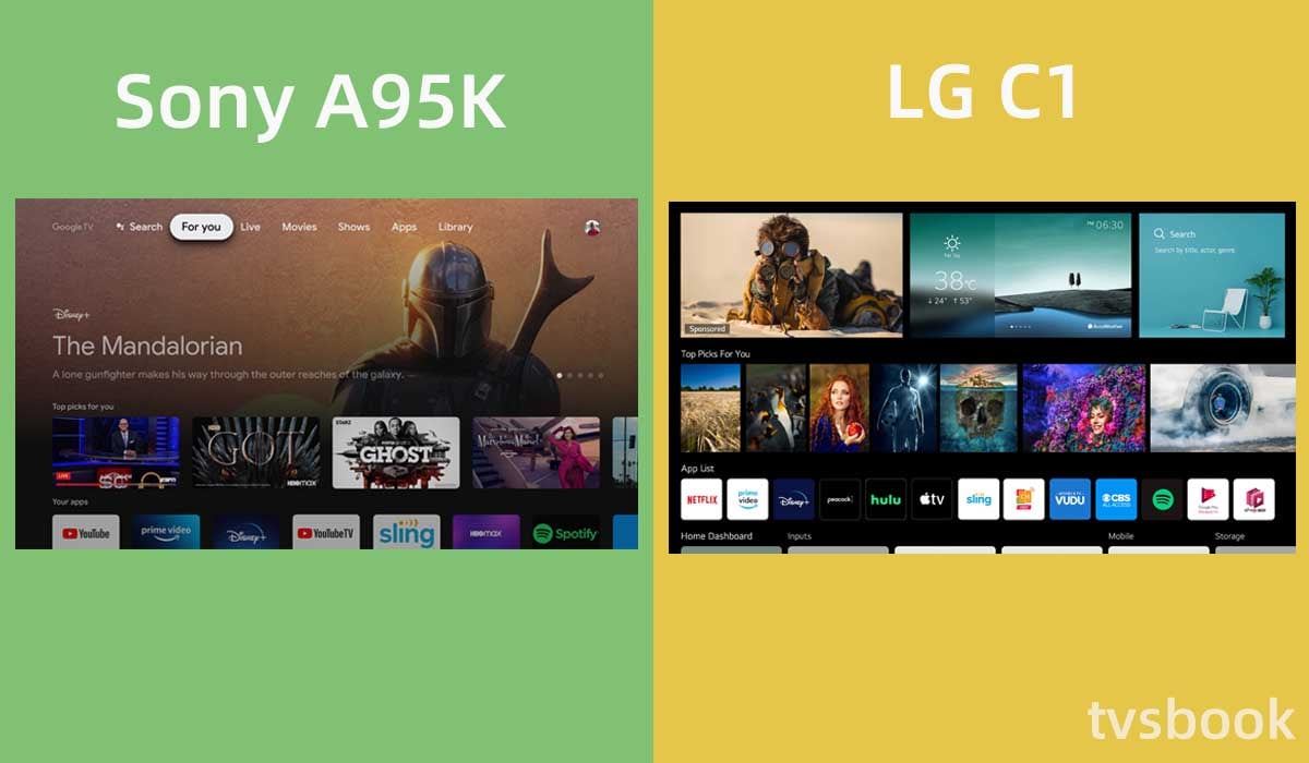 Sony A95K vs LG C1 system.jpg