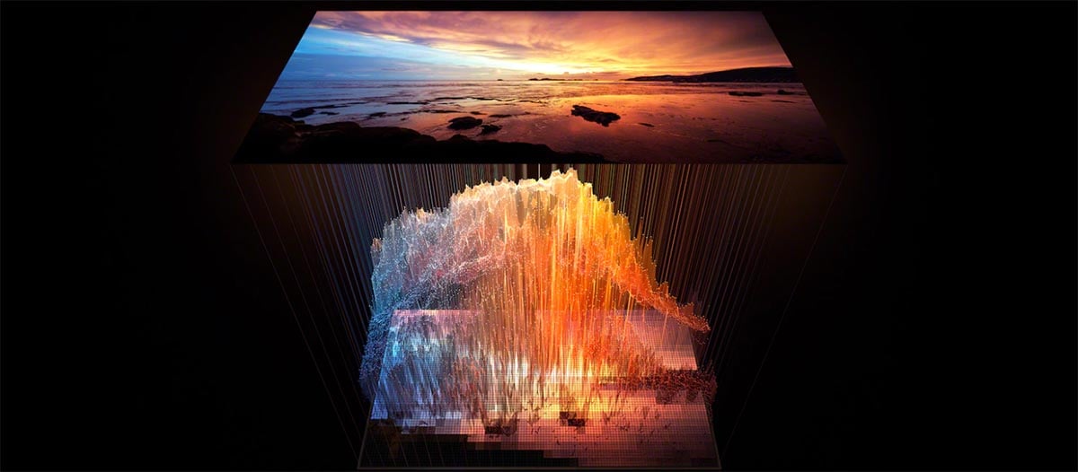Sony BRAVIA XR Mini LED.jpg
