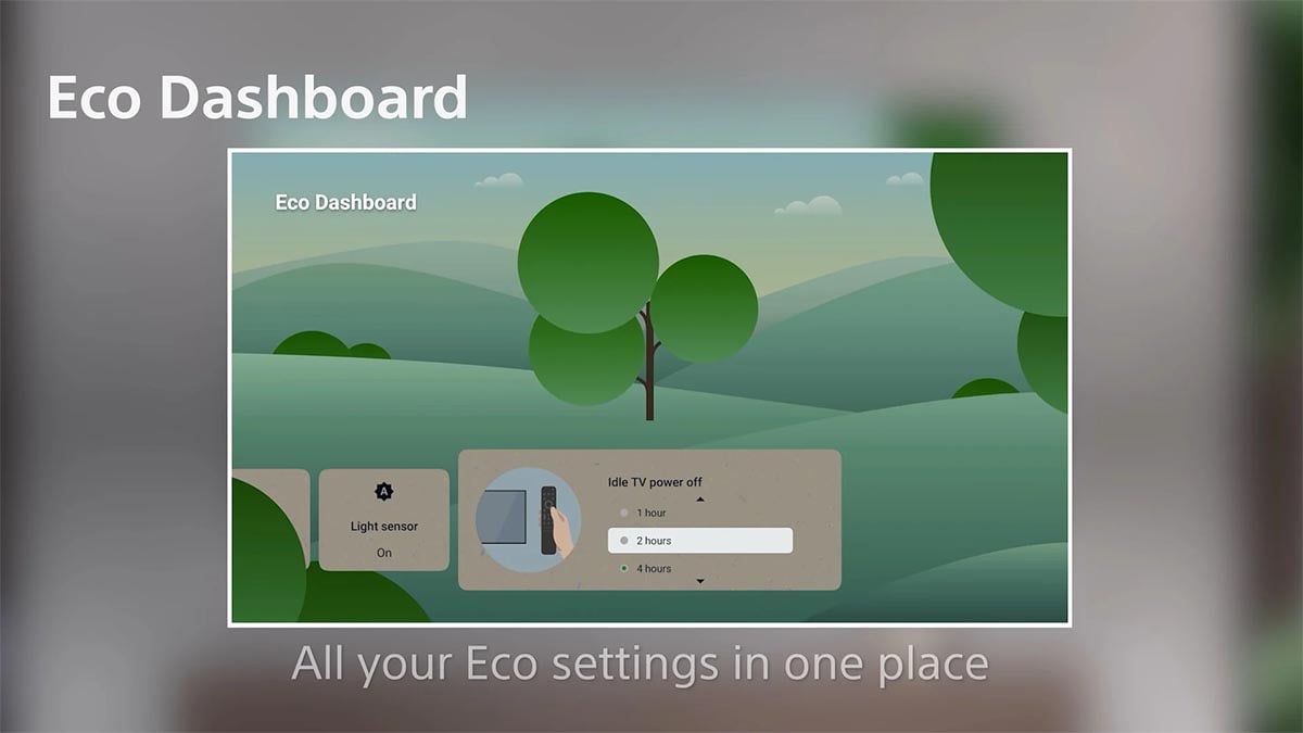 Sony Eco Dashboard.jpg