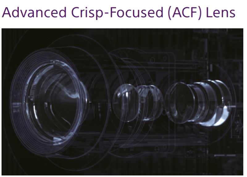 sony laer projector Advanced Crisp-Focused (ACF) Lens.png