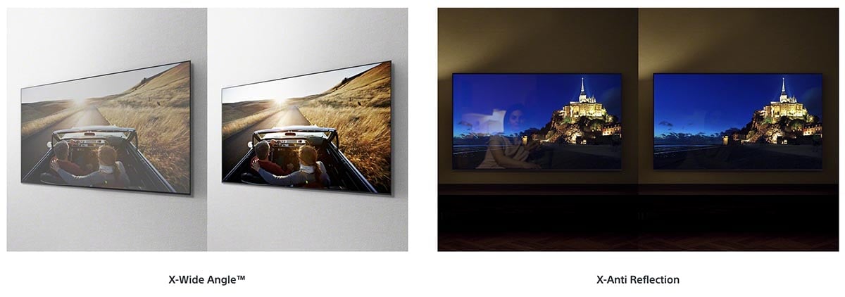 Sony X-Anti Reflection and X-Wide Angle.jpg