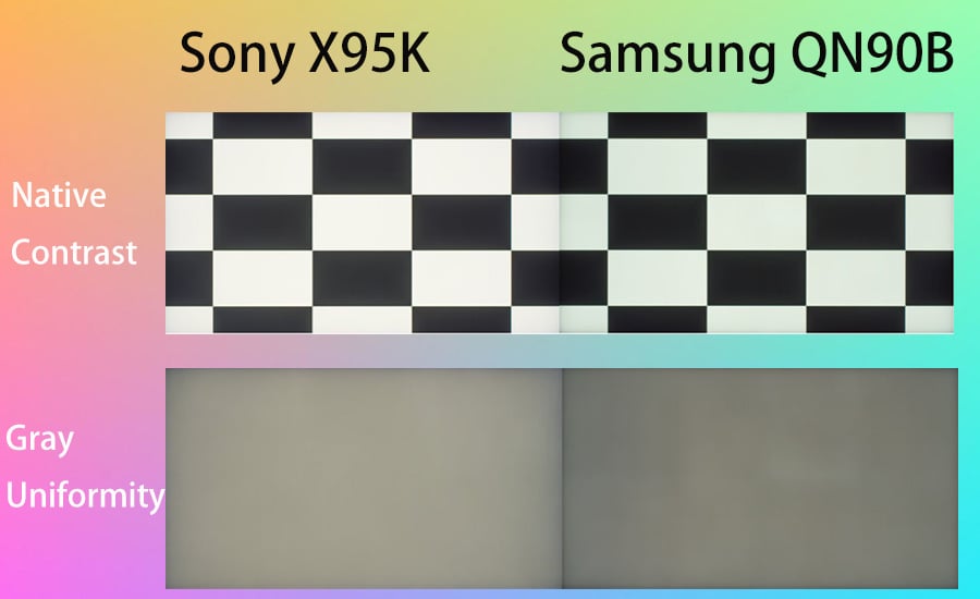 Sony X95K vs Samsung DISPLAY.jpg