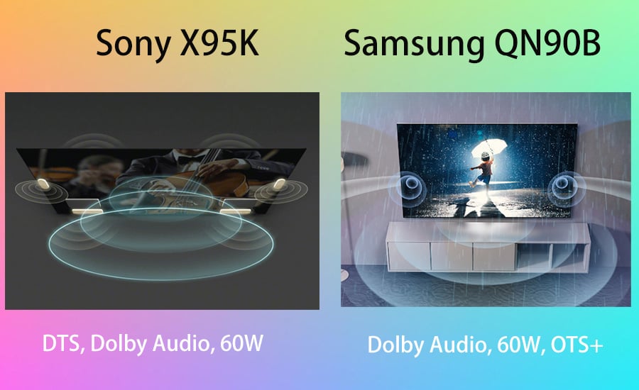 Sony X95K vs Samsung QN90B Audio.jpg