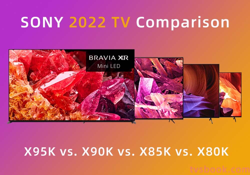 Sony X95K vs. X90K vs. X85K vs. X80K.jpg