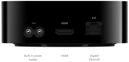 sp845-Apple-tv-4k-ports_2x.png