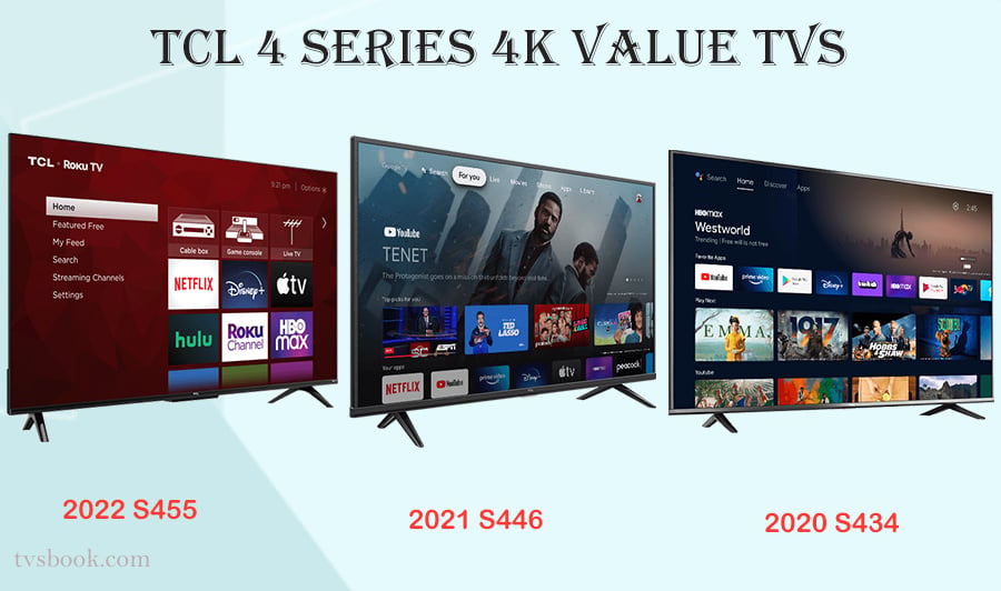 TCL 4 Series 2022 S455 vs 2021 S446 vs 2020 S434 TV.jpg