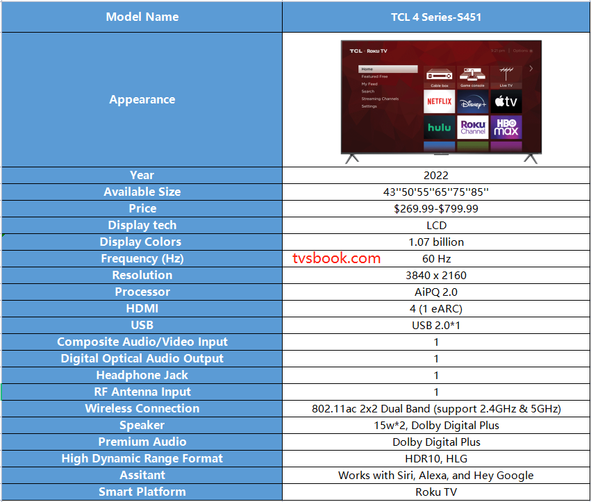 TCL 4 series specs.png