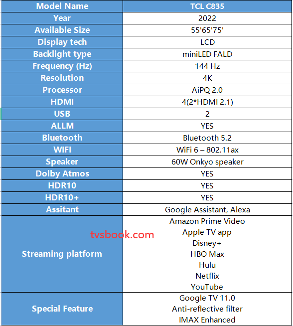 tcl c835 specification.png