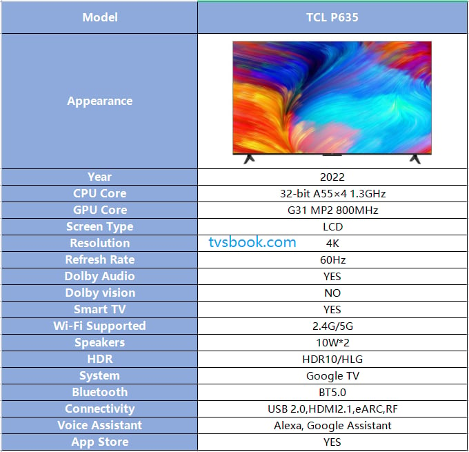TCL P635 SPECS.png