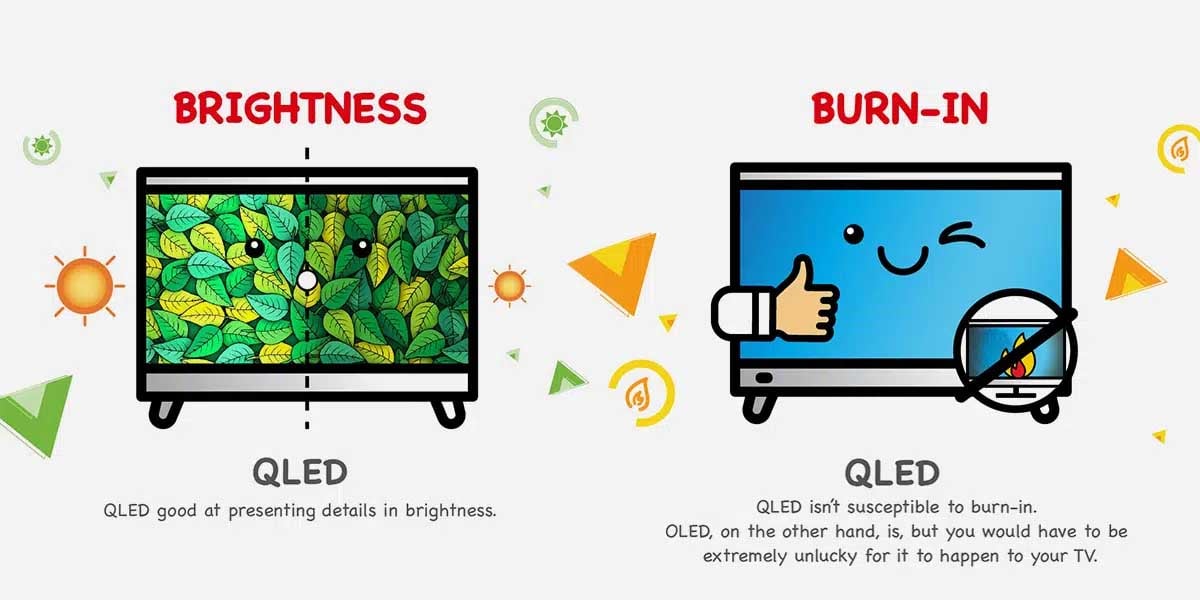 TCL QLED benefits.jpg