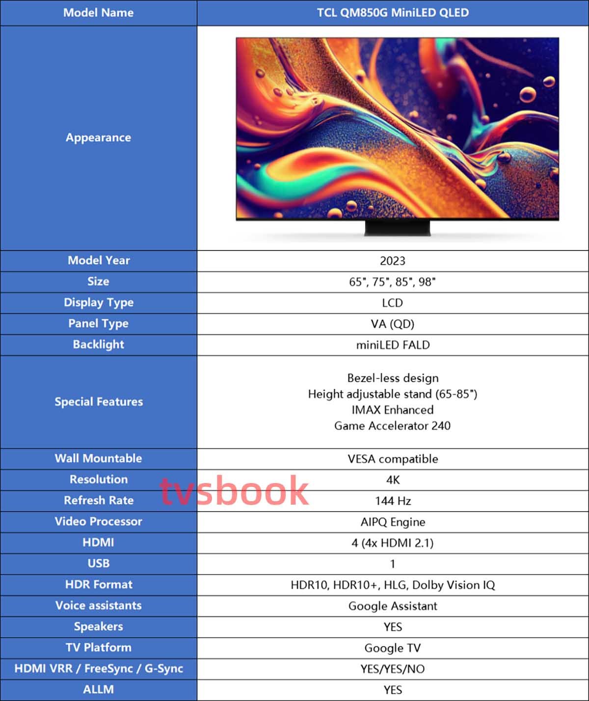 TCL QM850G tv specs.jpg