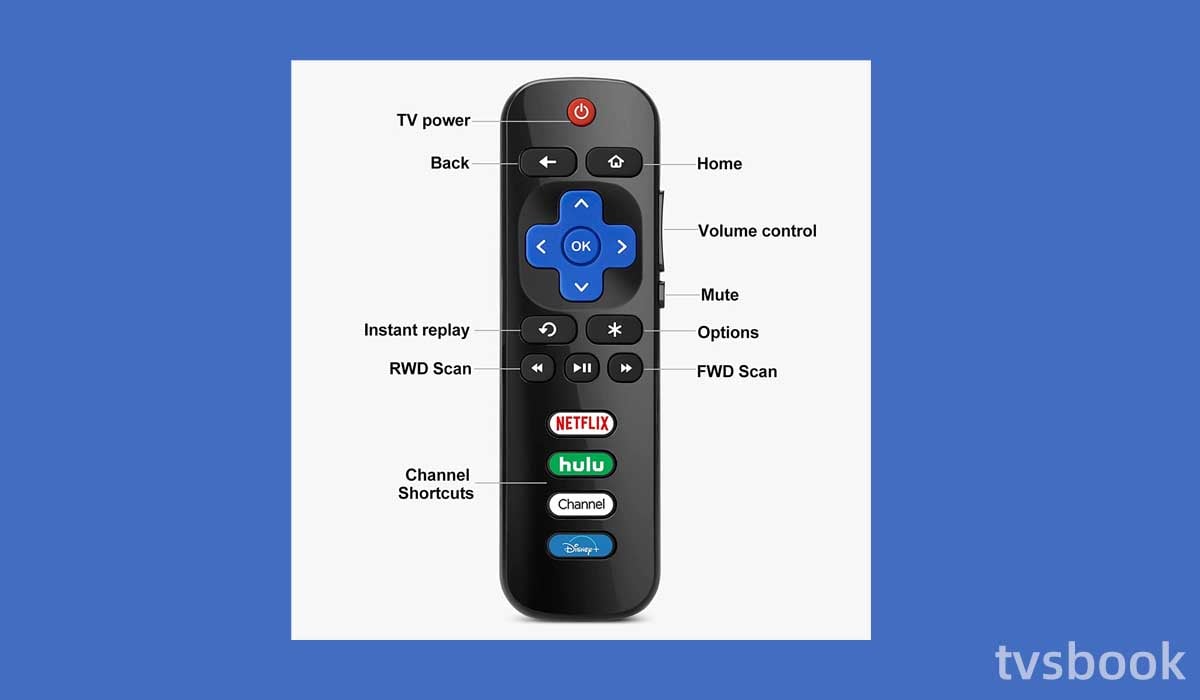 tcl roku tv remote.jpg