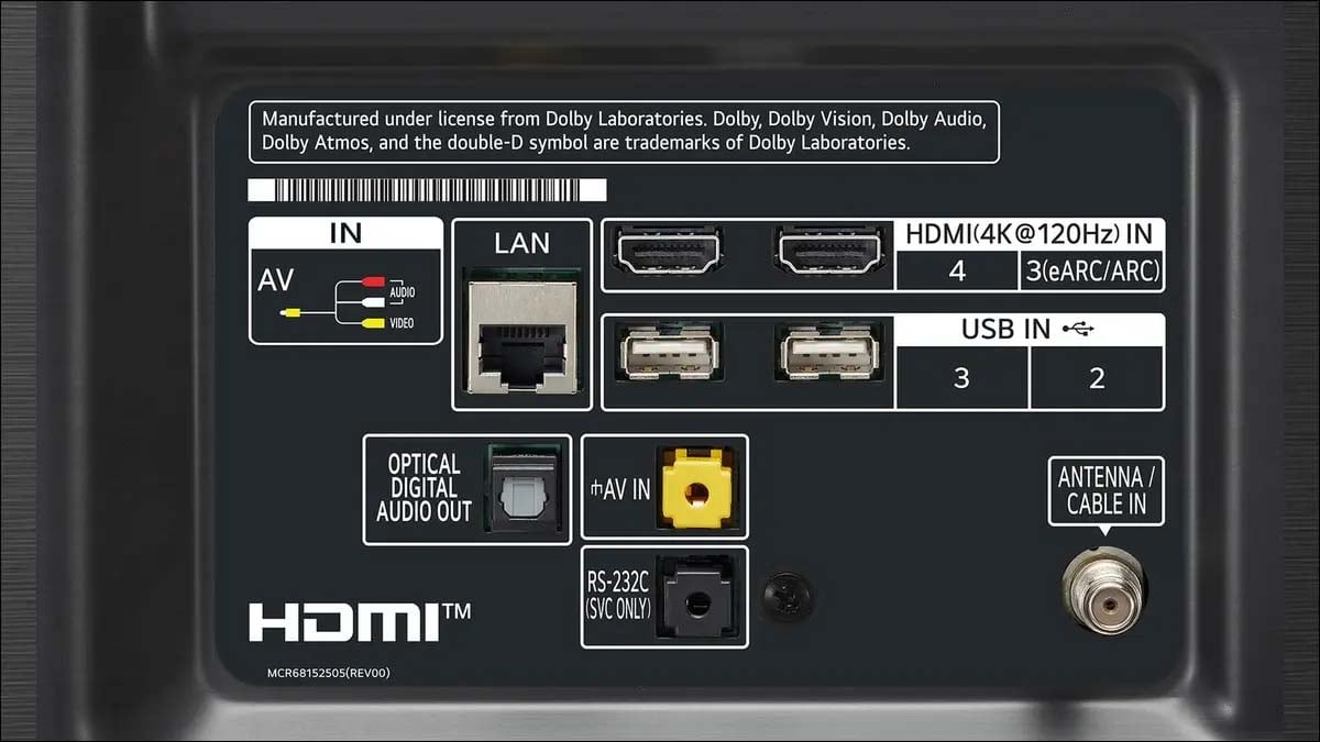 TV ports and connection.jpg