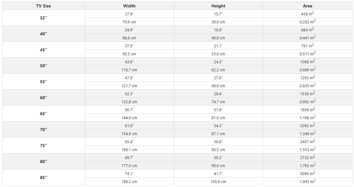TV size calculator.png