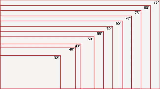 TV SIZE.jpg