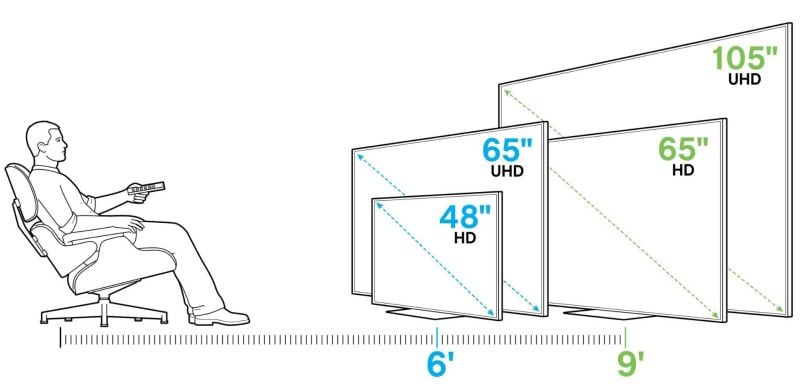 TV sizes.jpg