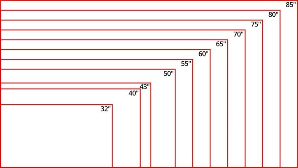 TV Viewing Distance Reference.jpg