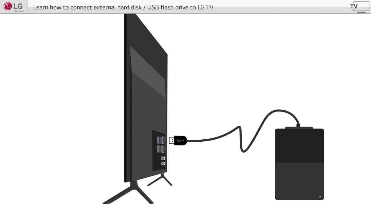Using USB Storage Device on TV.jpg