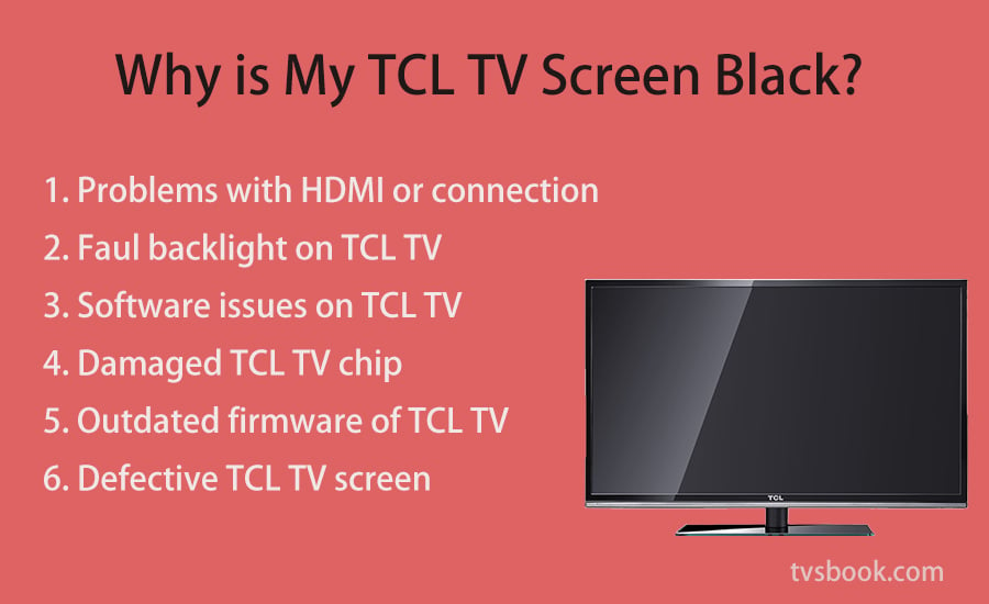 Why is My TCL TV Screen Black.jpg