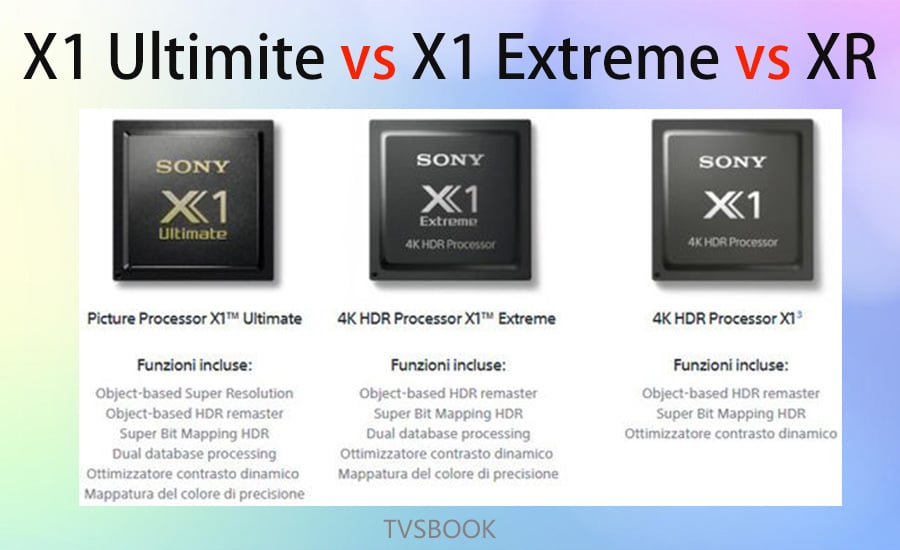 X1 Ultimite vs X1 Extreme vs XR.jpg